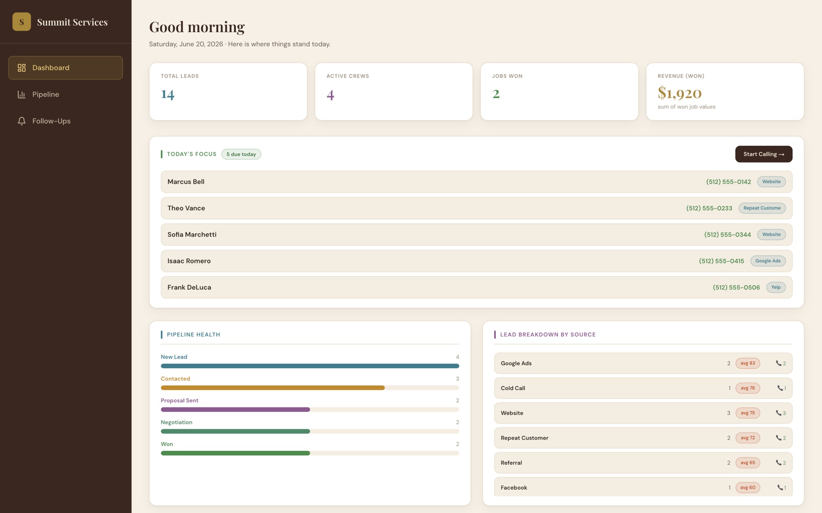 Screenshot of the Lead & Job Pipeline CRM dashboard